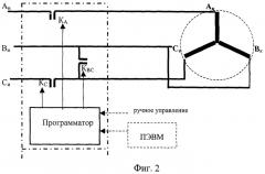 Магнитотерапевтическая установка (патент 2375085)