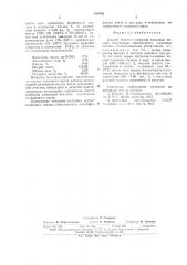 Способ очистки нитрилов талловых кислот (патент 635092)