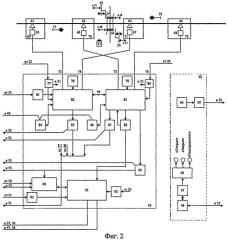 Резервированное устройство автоматической переездной сигнализации (патент 2381937)