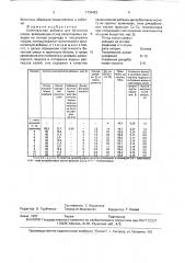 Комплексная добавка для бетонной смеси (патент 1733422)