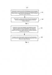 Способ и устройство для управления качеством обслуживания (патент 2595777)