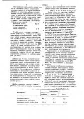 Топливная смесь для агломерирующего обжига (патент 1057563)