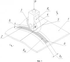 Способ термосилового локального формообразования металлических панелей (патент 2449847)
