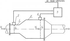 Способ контроля наличия газа в потоке жидкости и устройство для его осуществления (патент 2280842)