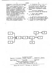 Устройство для измерения физических параметров на корпусе вращающегося объекта (патент 930025)