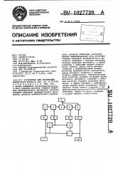 Устройство для извлечения квадратного корня (патент 1027720)