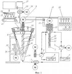 Дозирующе-смешивающий аппарат (патент 2350462)