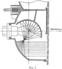 Блок световой транспортного средства (патент 2304529)
