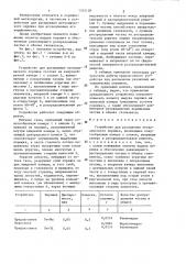 Устройство для распыления металлического порошка (патент 1315128)