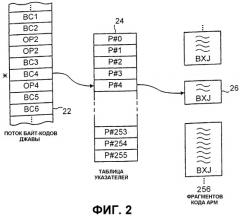 Обработка данных с использованием нескольких наборов команд (патент 2281547)
