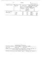 Способ получения семян межвидовых гибридов винограда (патент 1576038)