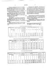 Способ получения дифторхлорметана (патент 2001900)