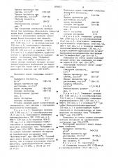 Способ получения пенопласта (патент 876672)