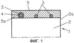 Внедрение световода измерительного датчика в конструктивный элемент (патент 2480720)