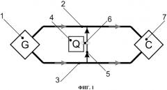 Флаксонный баллистический детектор (патент 2592735)