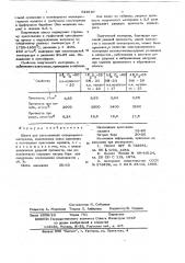 Шихта для изготовления огнеупорного материала (патент 629197)