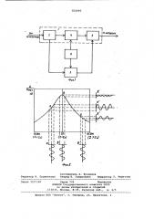 Устройство согласования сверхвысокочастотноготракта c нагрузкой (патент 832495)
