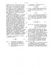 Устройство для измерения сопротивления (патент 1075190)