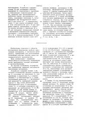 Устройство для определения защитной способности текстильных материалов (патент 1509740)