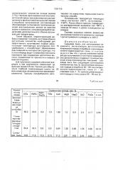 Сырьевая смесь для изготовления керамзита (патент 1761710)