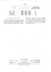 Патент ссср  193139 (патент 193139)