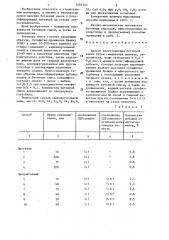 Способ приготовления бетонной смеси (патент 1293145)