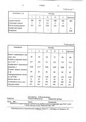 Раствор для удаления окалины с поверхности углеродистой стали (патент 1793007)