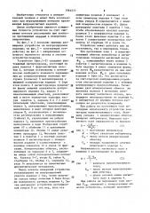 Устройство для определения магнитных характеристик ферромагнитных изделий (патент 1564577)