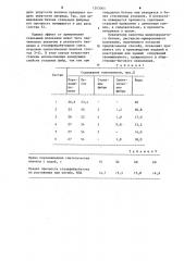 Способ приготовления сталефибробетона (патент 1203065)
