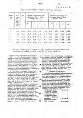 Пластифицированный портландцемент (патент 992459)