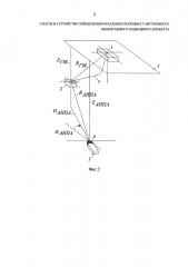 Способ и устройство определения начальных координат автономного необитаемого подводного аппарата (патент 2629916)