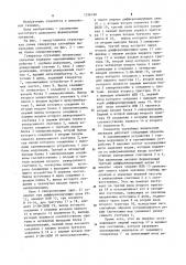 Генератор случайных импульсных сигналов (патент 1256160)