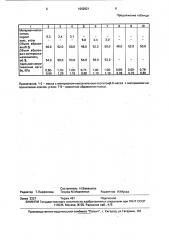 Масса для изготовления абразивного инструмента (патент 1662821)