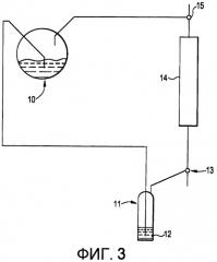 Способ удаления ртути из углеводородного исходного сырья (патент 2443758)