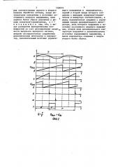 Формирователь импульсов (патент 1358076)