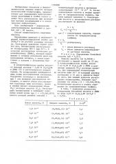 Способ полярографического определения кислот (патент 1326980)