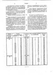 Способ получения дисперсно-упрочненного материала (патент 1748949)