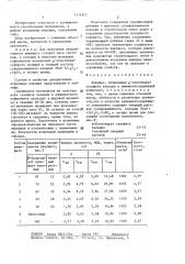 Вяжущее (патент 1414822)