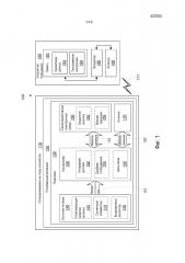 Микроэлектроды в офтальмическом электрохимическом датчике (патент 2611557)