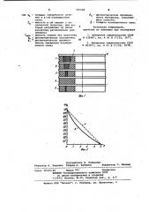 Секционированный электрический изолятор (патент 987684)