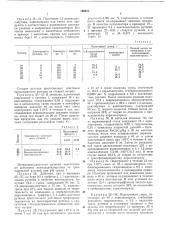 Способ получения 1,2-дициан11,иклобутана и адипонитрила (патент 196653)