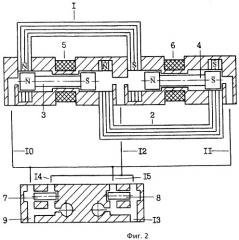 Синхронизатор движения якорь-поршней в противофазе свободнопоршневого насос-генератора (патент 2422654)