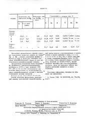 Способ получения ферросплава (патент 589273)