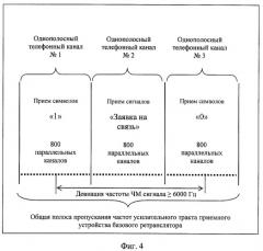 Региональная сеть мобильной связи и абонентский терминал (патент 2351074)