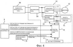 Контроллер электрического транспортного средства (патент 2383449)