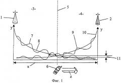 Способ предотвращения пинг-понг-хэндовера в мобильных радиосетях (патент 2485721)