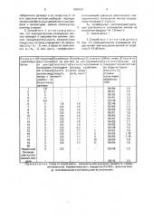 Способ термической обработки литых валков из высокоуглеродистых сталей (патент 1696520)