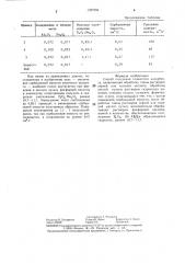 Способ получения глинистого адсорбента (патент 1327956)