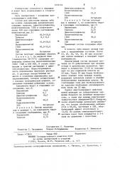 Состав для анестезии пульпы зуба (патент 1255132)