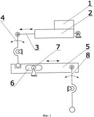 Система автоматизированного переключения передач в механической ступенчатой коробке передач (патент 2527415)